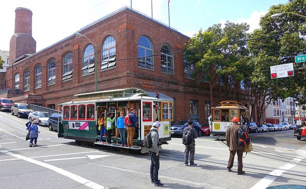 Musée du Cable Car